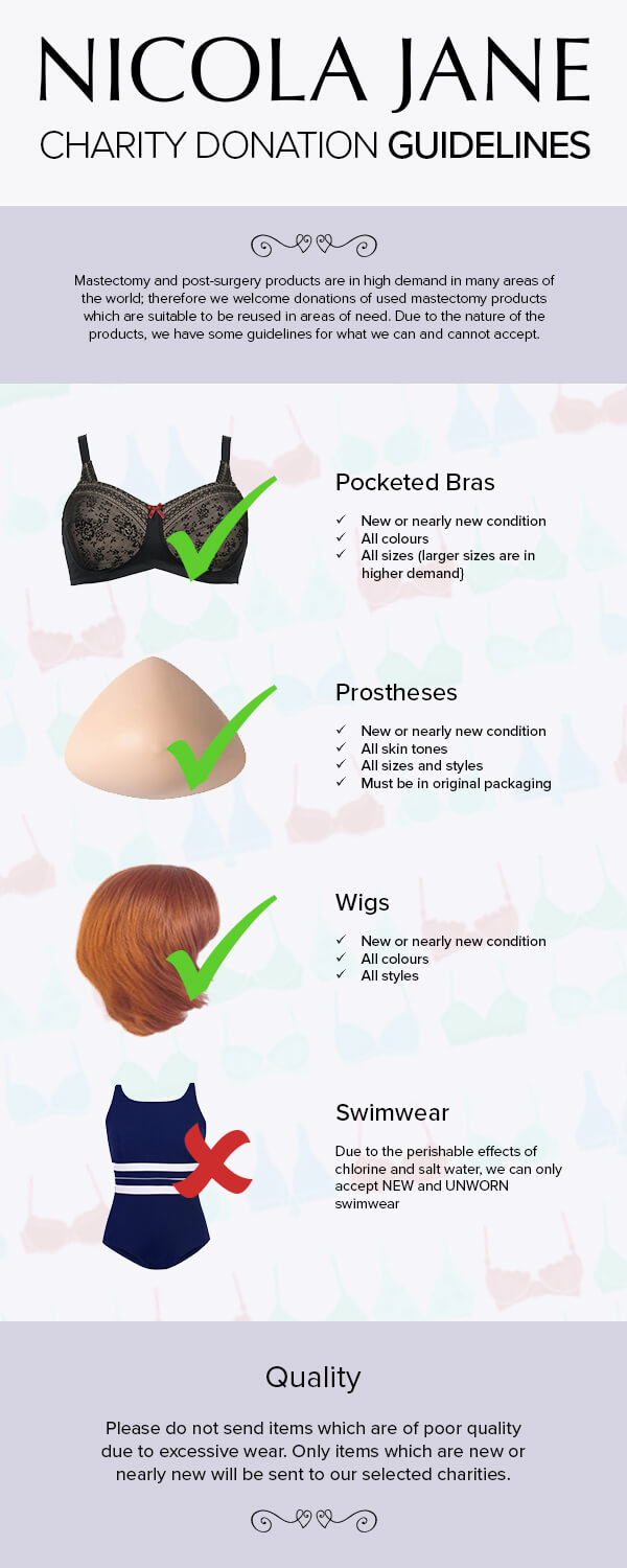 How To Donate Your Bras