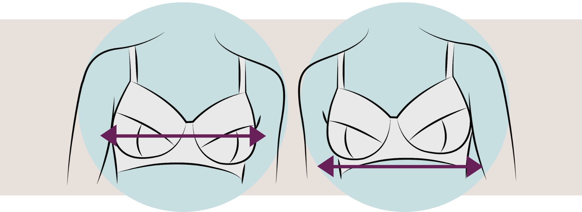 Mastectomy Bra Fitting Guide  Video Tutorial by MrBra.com (Part 6